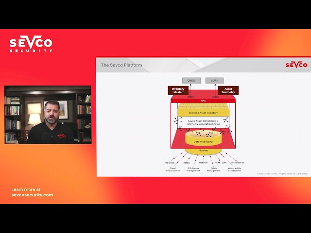 Sevco Security Pitch – RSAC 365 Innovation Showcase: Attack Surface Management