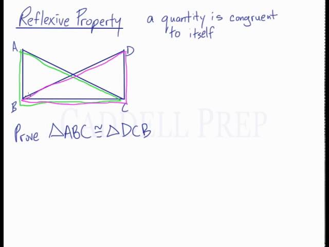 Reflexive Property