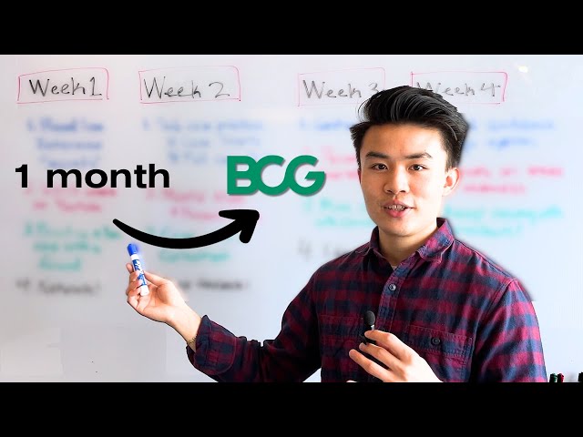 CONSULTANT EXPLAINS: how to nail case interviews in just 1 MONTH [Free roadmap]