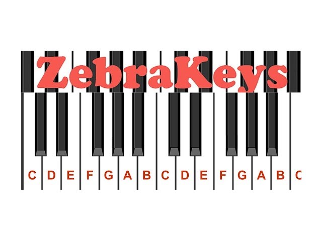 Piano 101 - Basic Piano Skills [Lesson 2 - Piano White Key Names on the Piano Keyboard]
