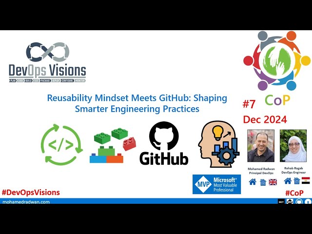 Reusability Mindset Meets GitHub  Shaping Smarter Engineering Practices