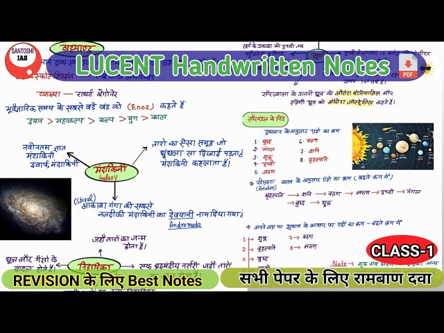 LUCENT HANDWRITTEN NOTES GEOGRAPHY CLASS -1