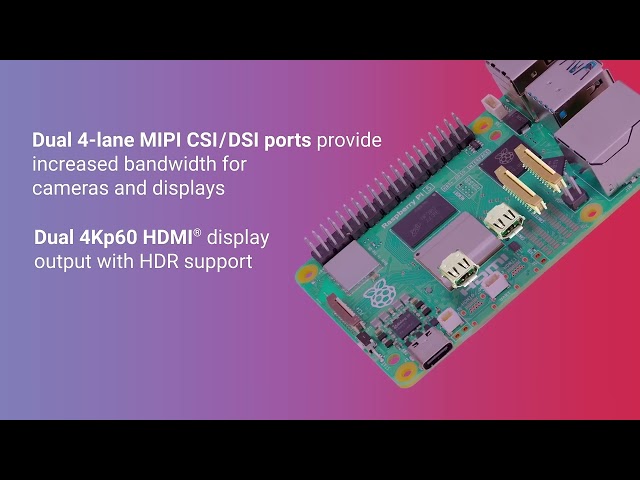 Raspberry Pi 5 for AI: An Overview of AI Performance, Hardware & More