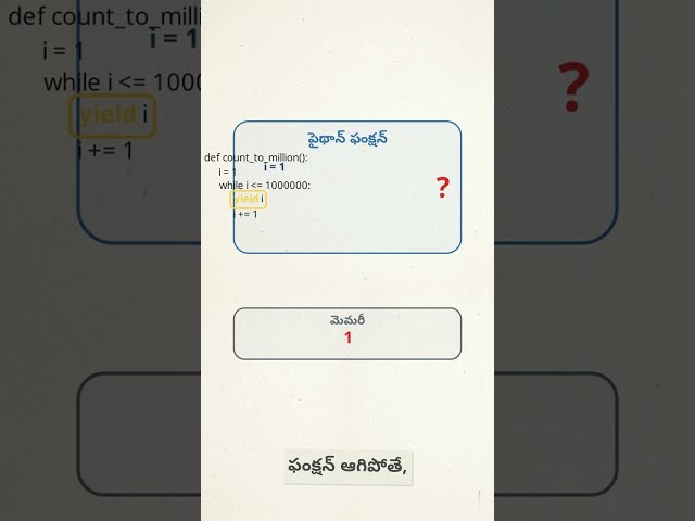 Python Control Flow: Yield Explained Simply!