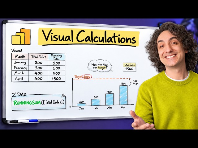 DAX Visual Calculations Explained (Running Total, Month over Month) | Power BI Course 31