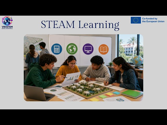 Toolkit video 17- VR4STEM- We present our Sustainable Neighbourhood