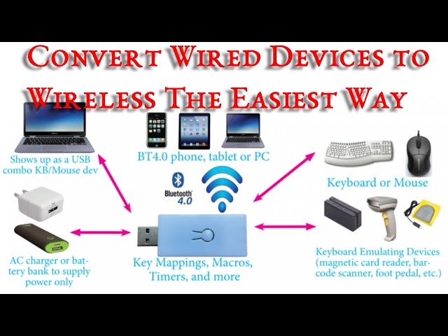Handheld Scientific BT-500, Transform your Wired Keyboard and Mouse to Wireless
