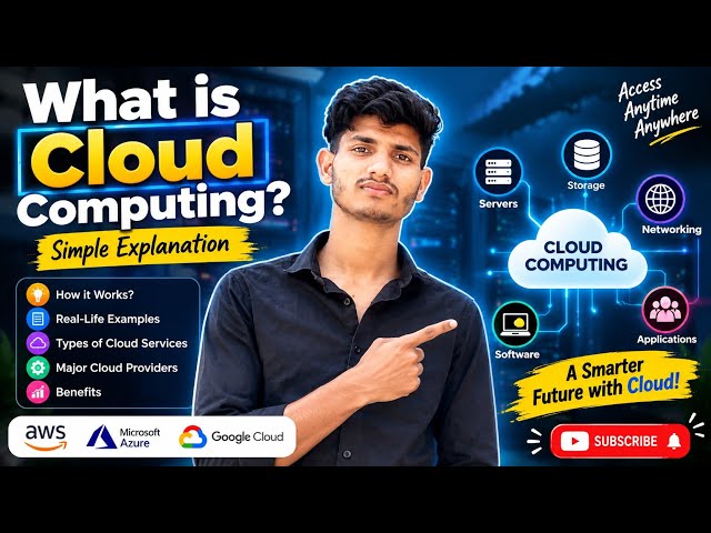 What is Cloud Computing? ☁️ | Cloud Computing Explained in Simple Language | Tech Career Hub
