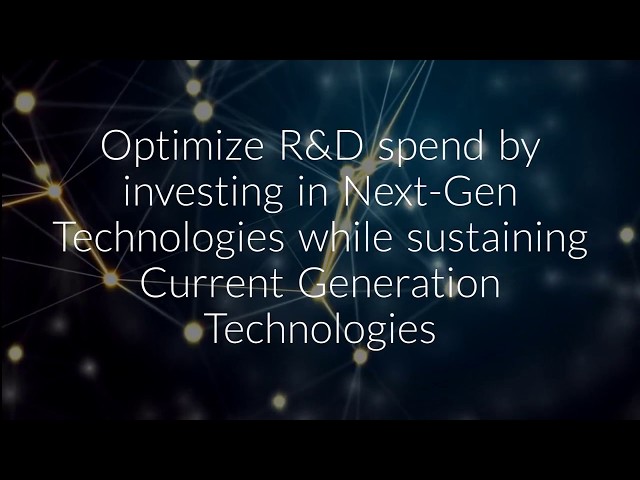 Terralogic Inc | Engineering | Outsourcing | Services | Companies | India