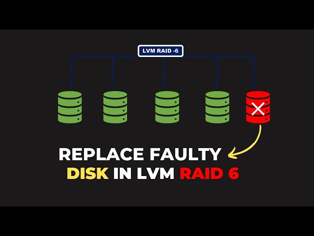 Linux : LVM RAID 6 - how to replace faulty disk in RHEL | replace missing/failed disk | Linuxtak