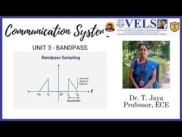 Communication Systems - Unit 3: Bandpass Signal Transmission and Reception