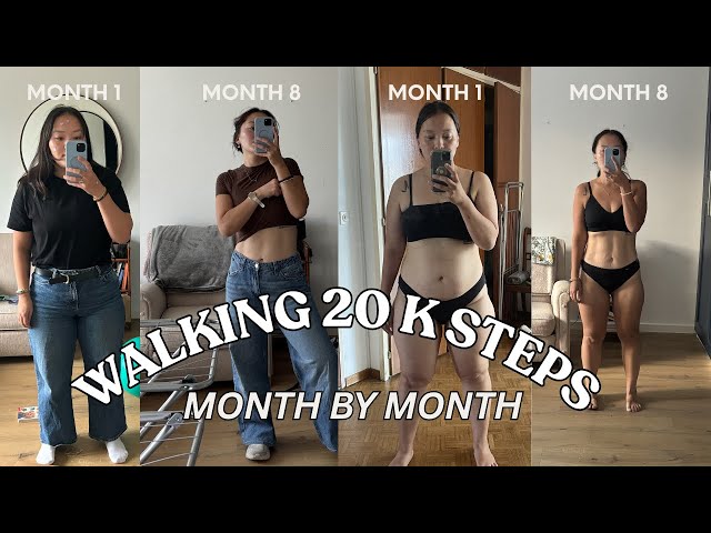 A breakdown of 8 months of walking 20k steps | Exact weightloss timeline  