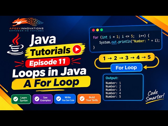 Java Tutorials Episode 11: Loops in Java | A For Loop