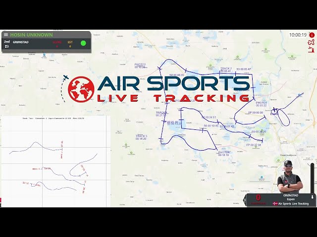 Unknown Tracks - Air Sports Live Tracking