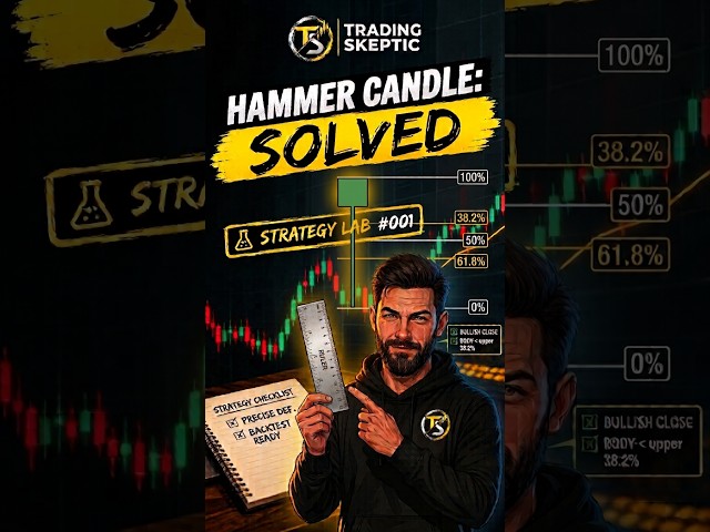 How to Identify a Valid Hammer Candle for Backtest #tradingstrategy #backtesting  #hammercandlestick