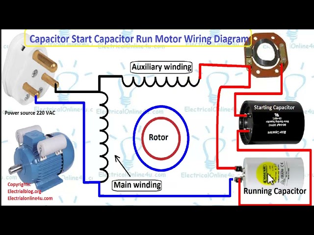 Single Phase Motor Wiring Diagram With Capacitor Start Capacitor Run (English)