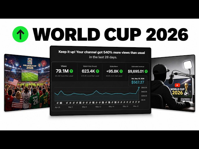 How I'll Make $100,000 From The 2026 World Cup (Starting From Zero)