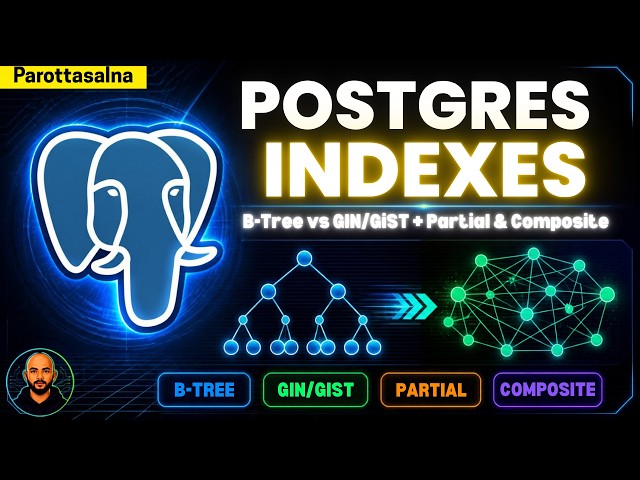 Speed Up PostgreSQL by 100x — Indexing Explained Simply