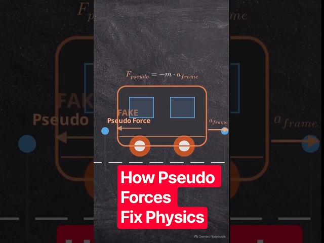 How Pseudo Forces Fix Physics #shorts