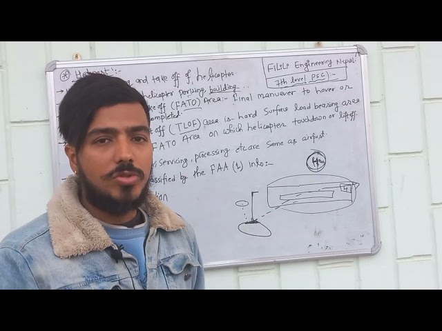 Airport Engineering.2.6-STOLPort