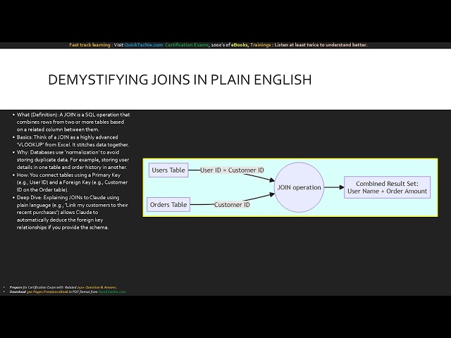 Module 27 SQL and Data Querying Basics Mastering JOINs with Claude