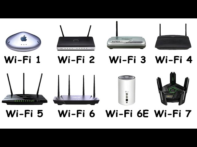 Every Wi-Fi Generation Explained in 18 Minutes