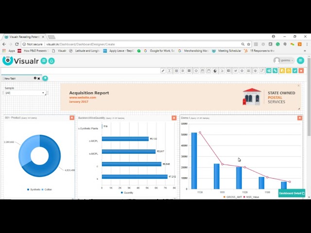 Design A Dashboard In Visualr