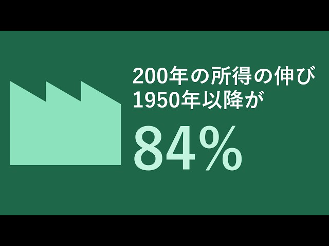 Economic growth history: why did 84% of 200 years of growth come after 1950?