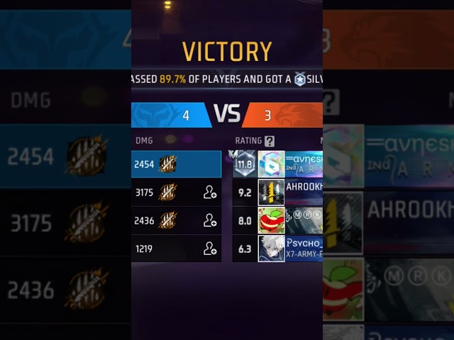 Easy game
