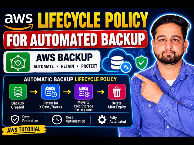 How to Automate EC2 AMI & EBS Snapshots with AWS Lifecycle Policy (Step-by-Step)