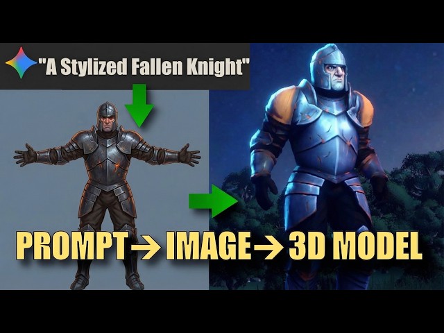 AI Prompt to Playable 3D Character in Unity (Free Tools, Step-by-Step)