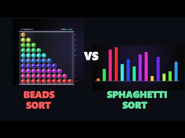 Two sorting algorithms that never compare anything