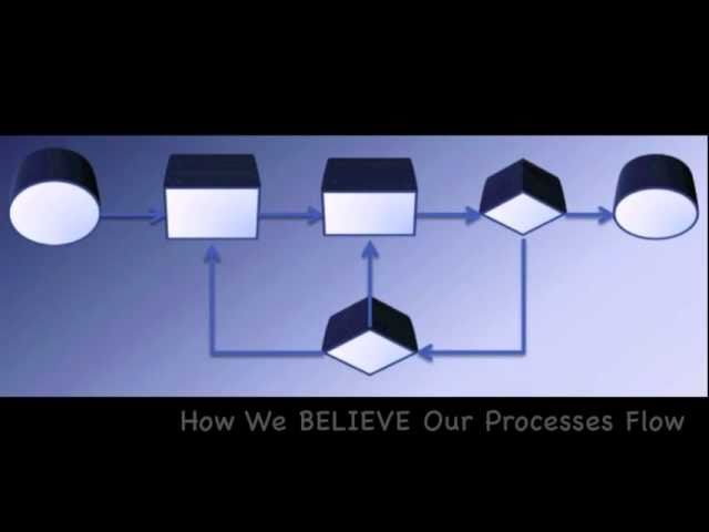 Intro to inProcess