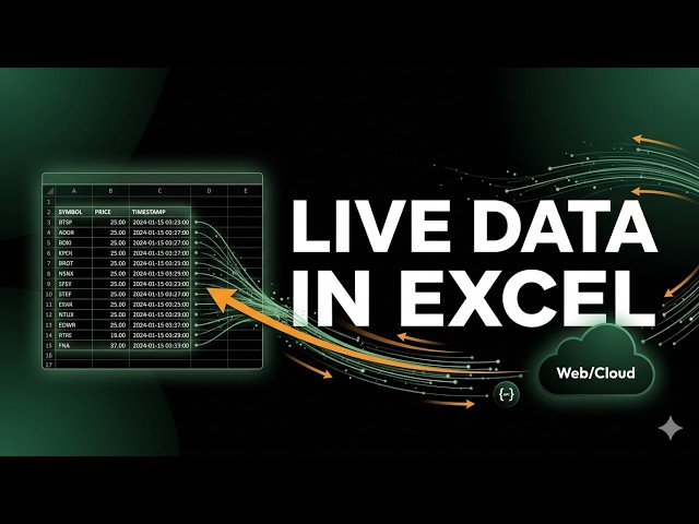 Connect Excel to a LIVE API in Minutes (Power Query Guide)