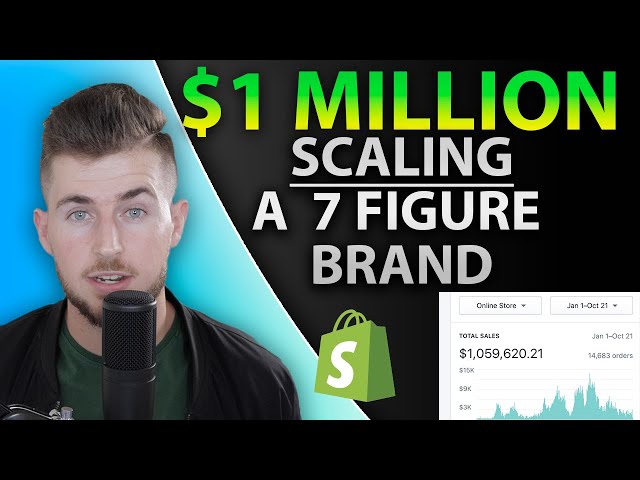 (ECOMMERCE 2020) Secret Sauce to $1 MILLION DOLLARS - Episode #3: Scaling With Paid Ads & Email