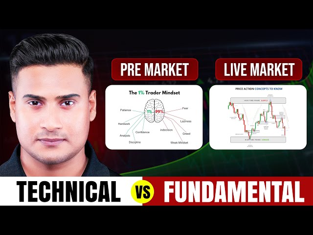 Technical & Fundamental Analysis Trading in বাংলা || Learn Trading & Investing With Trading Chart.