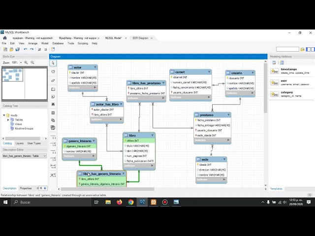 Base de Datos de una Biblioteca en MySQL | Modelo, Tablas, Relaciones y Datos de Prueba 1