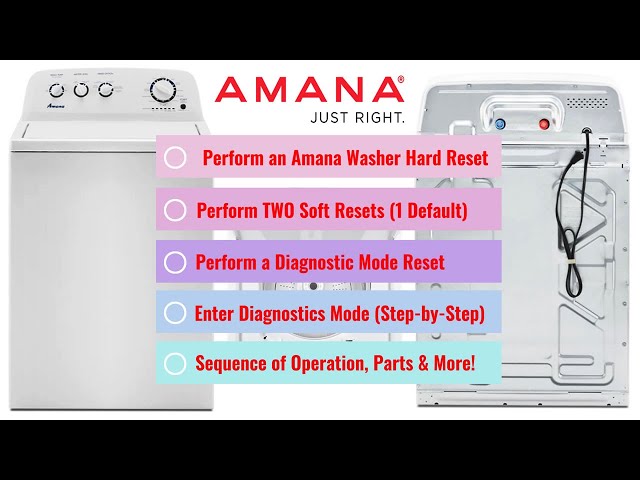 Ultimate Amana Washing Machine Repair Guide for 2026. #amana #washingmachinerepair ##madamanadiy