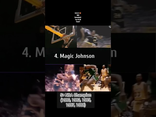 The Greatest NBA Players Of All Time (Ranked)