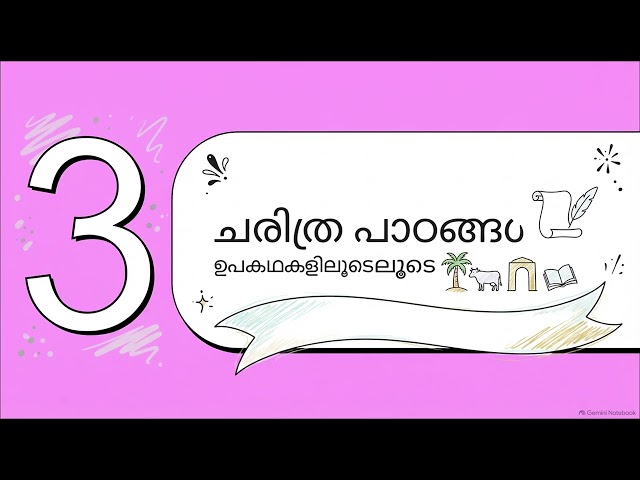 സൂറത്തുൽ ബഖറ - ഖുറാന്‍ ആസ്വാദനം - അധ്യായം 2