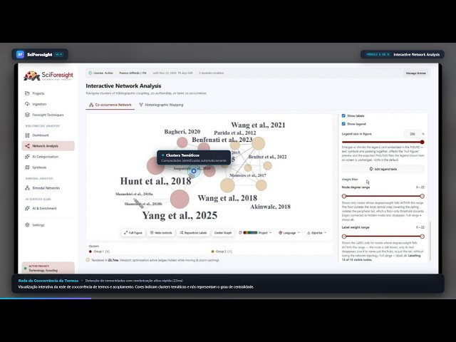 SciForesight Full Tutorial: From Setup to Bimodal Network Analysis (Complete Walkthrough)