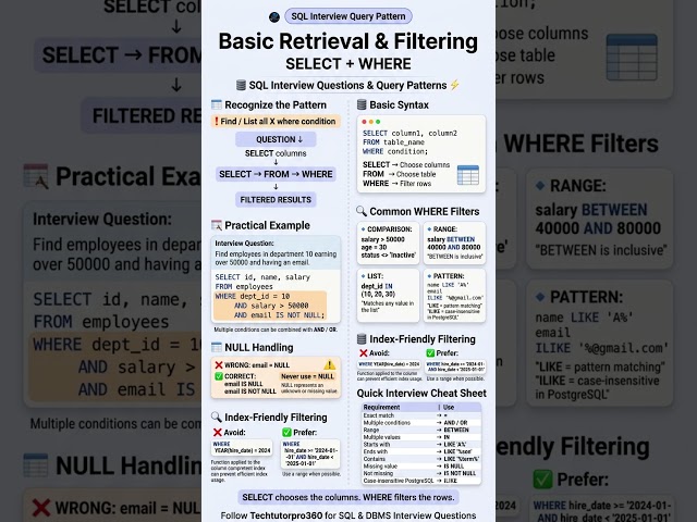 SQL Basics: SELECT + WHERE Made Easy! 💻🔥 #shorts