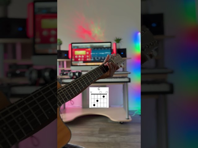 Easy guitar tutorial for beginners #guitar #shorts