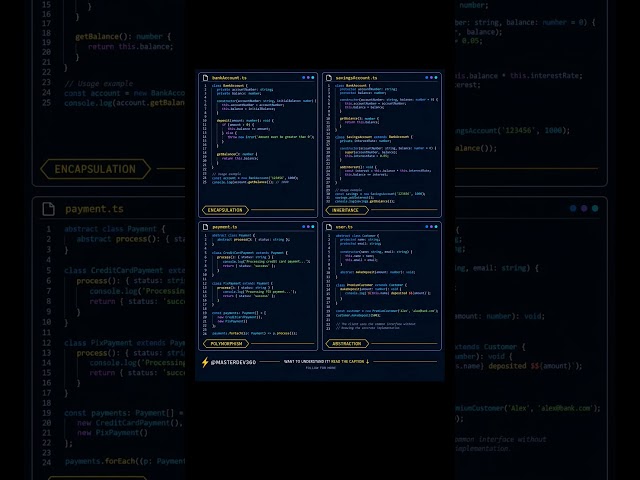OOP Explained: The 4 Concepts Every Developer Should Know