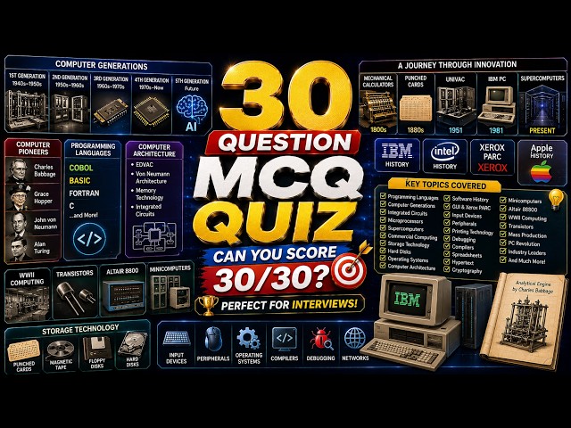 The History of Computing: From Babbage & IBM to Apple & Microprocessors