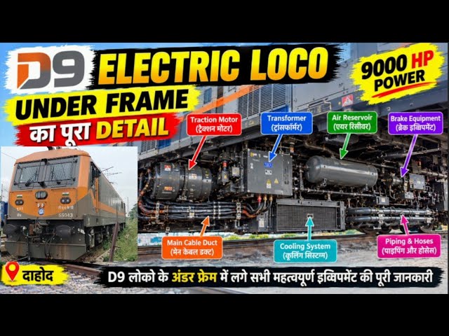 Under Frame of D9 Loco #locomotive