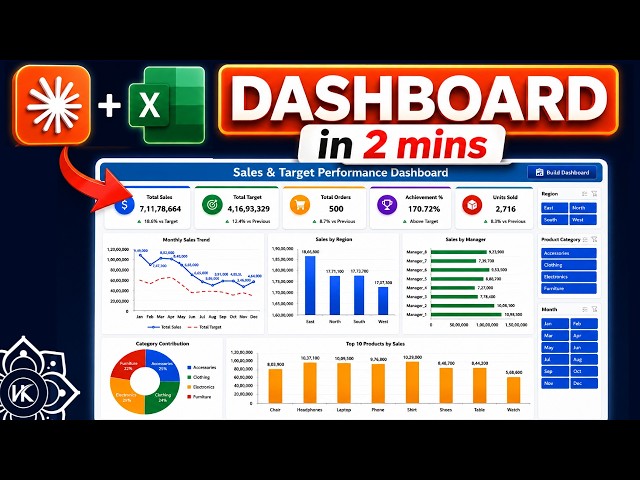 Create a Full Excel Dashboard with One Prompt Using Claude AI (in Just 2 Minutes)