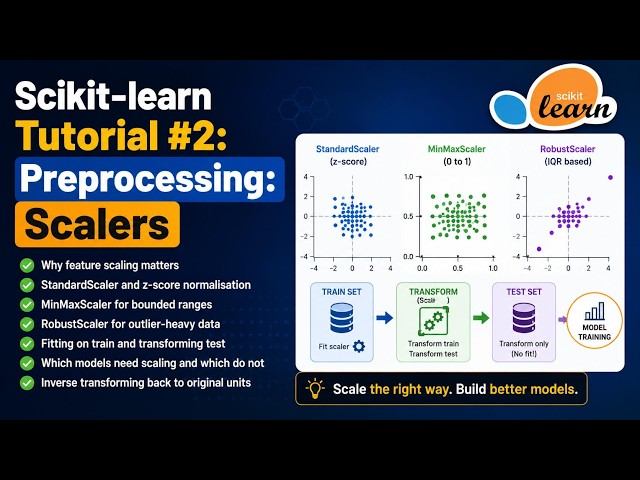 Scikit-learn Tutorial #2: Preprocessing — Scalers