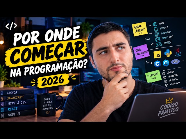 ¡¿Por DÓNDE EMPEZAR en la PROGRAMACIÓN?!
