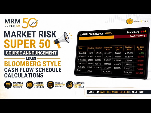 Why Every Day Counts in Bond and Derivative Pricing: Accrual Days, Spot Lag and Day Count Explained